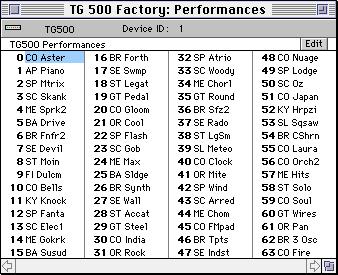 CH 4: PERFORMANCES To edit a TG500 Performance: Open a Performance Bank.