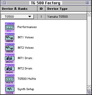 BANK TYPES Below is a brief description of each TG500 Bank type: Figure 1: TG500 Bundle Performances: Bank of 64 Performances, each composed of up to 4 layers assigned to Voices (with Effects