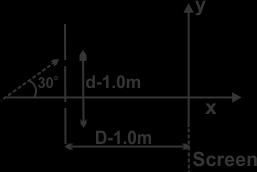 bisector of S S. (Refractive inex of water, 4/) 5000 Å Q.8 In the figure shown S is a monochromatic point source emitting light of wavelength500nm. A thin lens of circular shape an focal length 0.