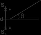 0 In a YDSE apparatus, if we use white light then: (A) the fringe next to the central will be re (B) the central fringe will be white Figure 7.