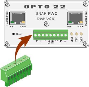 Connectors and Indicators The following information applies to all SNAP PAC R-series controllers. (The microsd card slot is included in R-series PACs manufactured in November 2008 and later.
