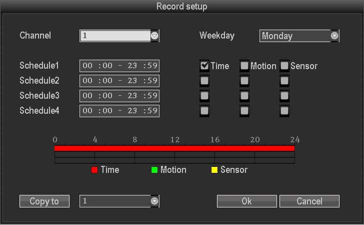 3.8.3.3 Record Setup Channel: Choose the channel to set up Weekday: Choose the days to set up; "ALL" indicates all 7 days in a week.