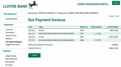 4. The Out-Payment Authorise screen shows the payment details. Click Back to return to the Out-Payment Authorise screen.