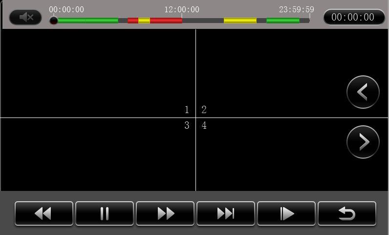 In playback interface, user can choose fast forward or fast backward to play the video, the button in the middle of screen can switch the channels.