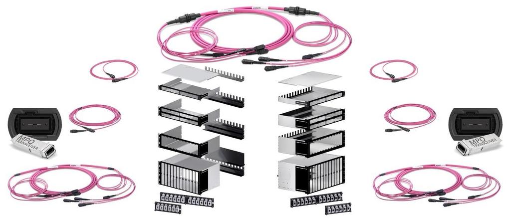 PreCONNECT OCTO application case Point-to-Point: 40 / 100 / 200 GBASE-SR4 and 400GBASE-SR4.