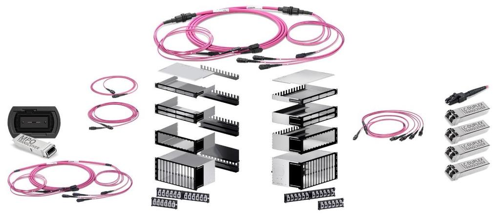 PreCONNECT OCTO application case Port-Breakout with Harness: 40 / 100 / 200 GBASE-SR4 MPO to 4x10 / 4x25 / 4x50 GBASE-SR LC-Duplex 4x16 / 4x32 GFC
