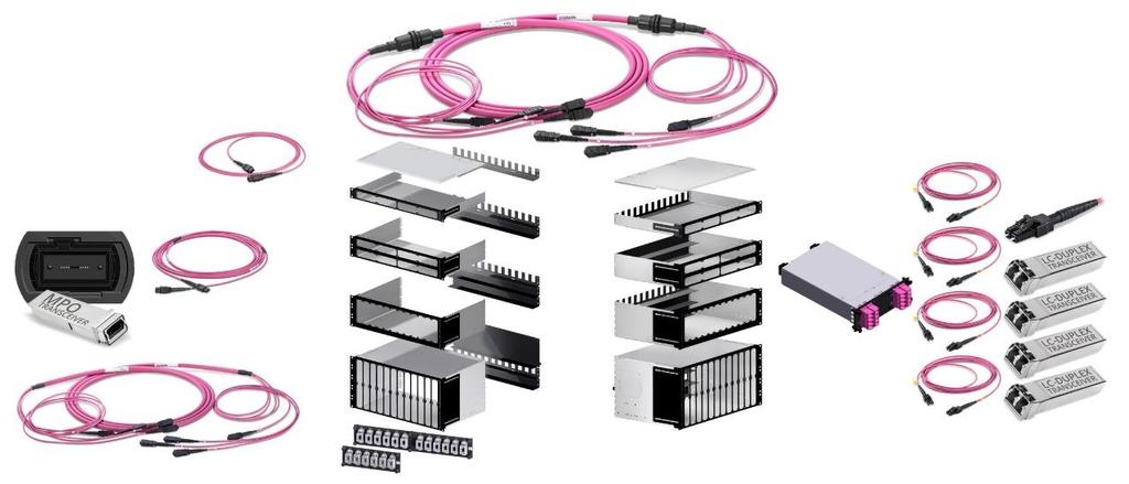 PreCONNECT OCTO application case Port-Breakout with Module-Cassette: 40 / 100 / 200 GBASE-SR4 MPO to 4x10 / 4x25 / 4x50 GBASE-SR LC-Duplex 4x16 / 4x32 GFC MPO to 4x16 / 4x 32 GFC LC-Duplex