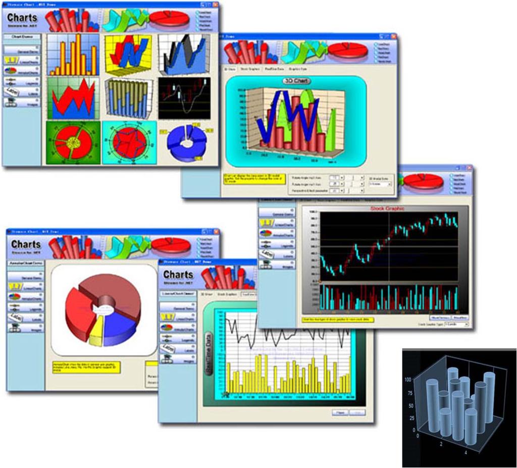 Early applications of computer graphics Data Visualization Graphs and charts line/surface graphs, bar/pie charts, For