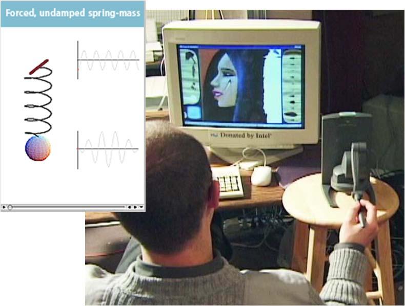 Computer graphics applications Education and Training Graphics are used to