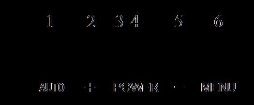 A) [Power] Key is designated for Power On/Off B) [Menu] Key is designated for Menu/Enter function depending on the selected item.
