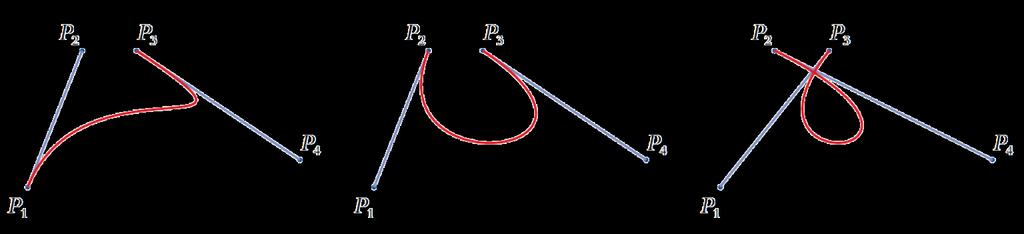 Cubic Bézier Curves P 1, P 2, P 3, P