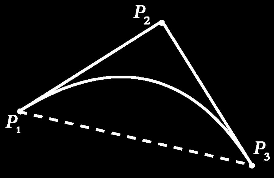 Quadratic Bézier Curves Quadratic Bézier curves only have a single direction point.