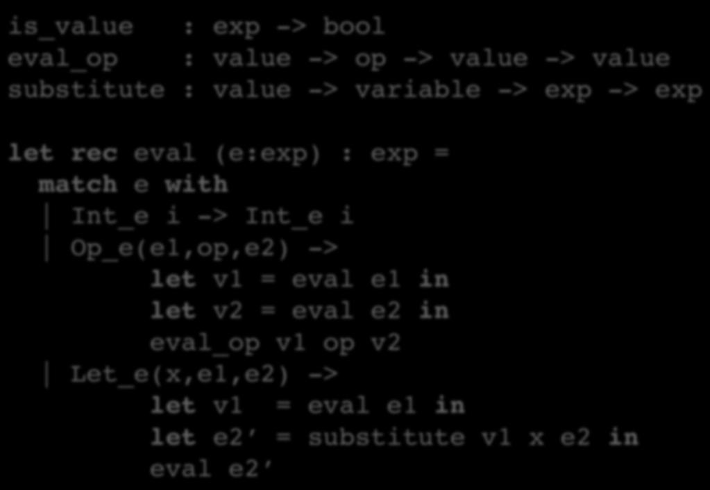 A Simple Evaluator 12 is_value : exp -> bool eval_op : value -> op -> value -> value substitute : value -> variable -> exp -> exp let rec eval (e:exp) : exp = Int_e