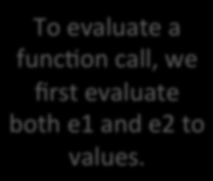 (UnboundVariable x) Fun_e (x,e) -> Fun_e (x,e) FunCall_e (e1,e2) -> (match eval e1, eval e2 with Fun_e
