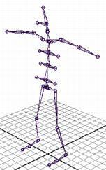 Background You Know Already 3D rigid model Rigging Binding Usually given in da Vinci or relaxed bind pose Designing a hierarchical skeleton Use