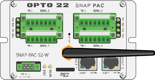 CHAPTER 3: NETWORKING OPTIONS SNAP-PAC-S2-W Controller Network Interfaces and Ports Wireless LAN antenna Serial activity LEDs Ports 0-3 are each software configurable as either RS-232 (TX, RX, COM,