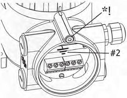 Connections Electrical Connections Limit Switch *! To access the electrical connection compartment, loosen the protection screw and open the cover.