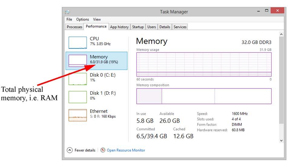 Task Manager Memory view 4