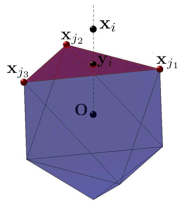 Geometry of Polytopes