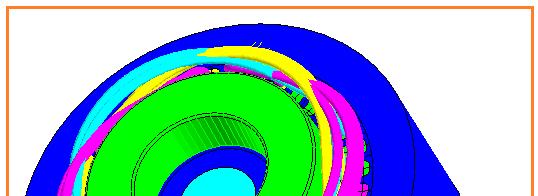 Modelling eddy currents in 3D The aim To be faster