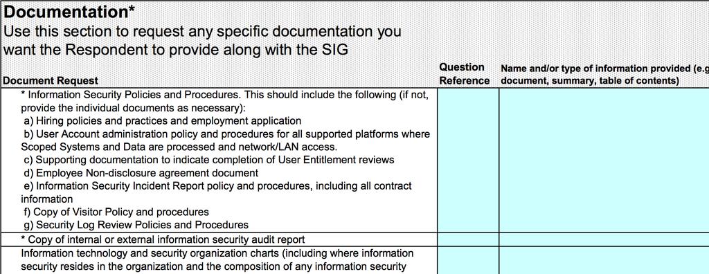 Documentation The Documentation tab provides a list of suggested documents to include with the SIG and a way for the Responder to identify which documents were provided.