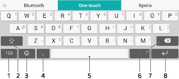 Typing text On-screen keyboards There are a number of pre-installed text entry providers on your device. The default text entry provider may depend on the regional or language settings you use.