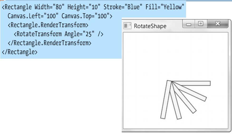 Transforming Shapes To transform a shape, you assign the RenderTransform property to the transform object you want to use.