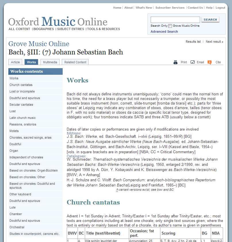 Works Lists accompany select articles on composers included in Grove.