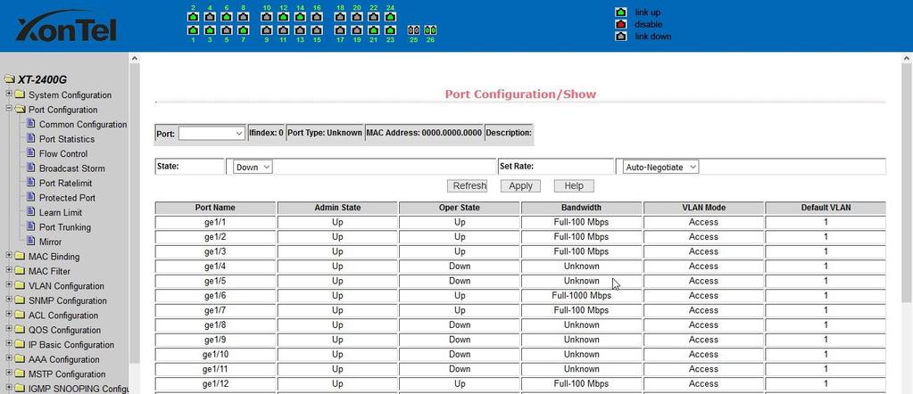 4 Port Configuration (1) Port configuration / port -display page Figure 17 is the port configuration / port -display page.