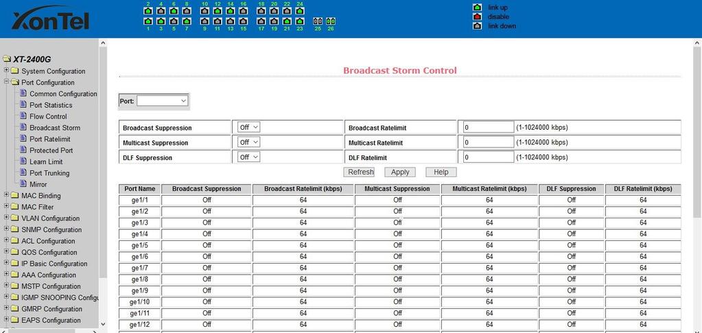 (4) Broadcast storm control page Figure 20 is the Broadcast Storm Control page. This page is used to do the suppression for configure port broadcast packets, multicast packets and DLF packet.