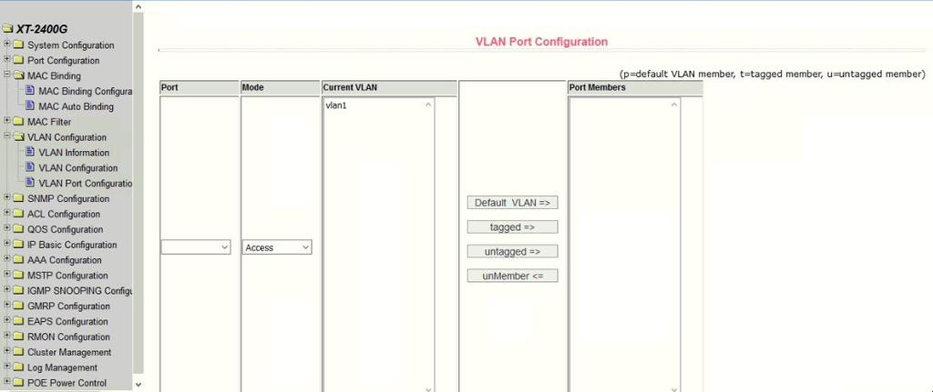 (3) VLAN port configuration page Figure 32 is a VLAN port configuration page, which is used to configure the VLAN port configuration and display results.