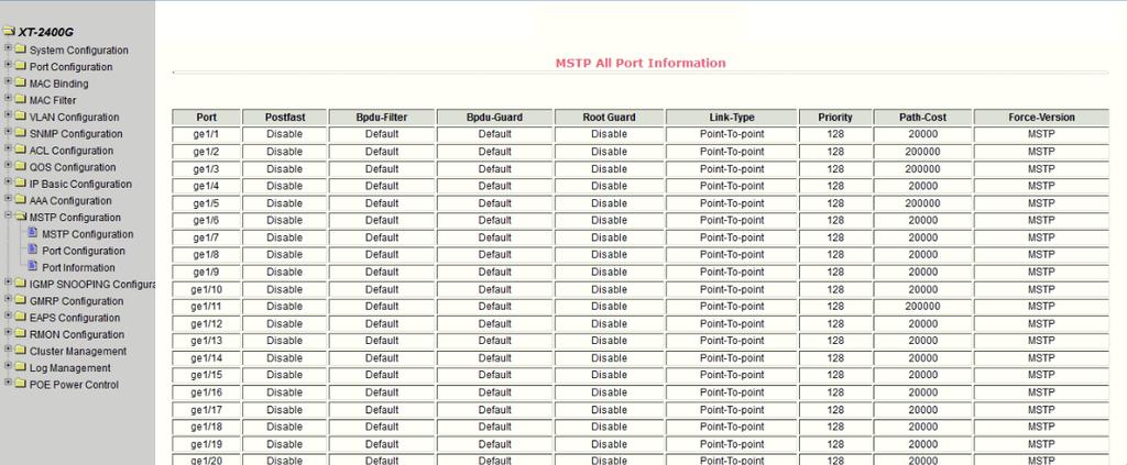 (3) MSTP port information page Figure 53 shows the MSTP port information page. You can view the port MSTP status on this page.