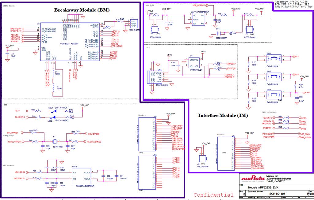 3. EVB schematic The schematic for the module