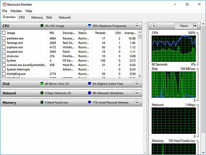 Verifying the processor usage in Resource Monitor 1. Press and hold the taskbar. 2. Select Start Task Manager. The Windows Task Manager window is displayed. 3.