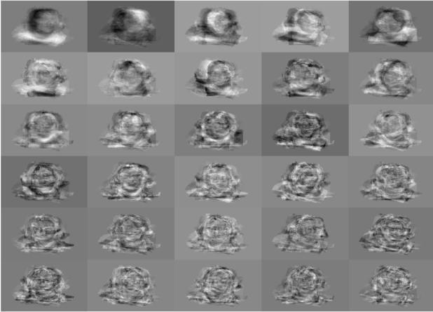 Figure 3 Eigenfaces for GavabDB dataset images and corresponding Eigenvalue strength. The images in the training set are divided into the corresponding classes.