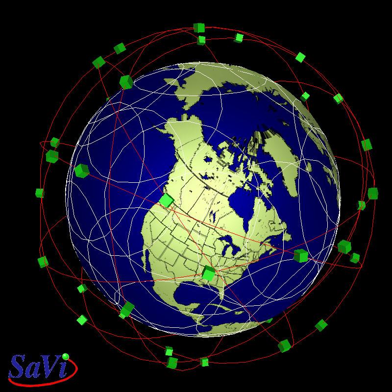 Handoffs in satellite IP networks Link Layer Handoff Inter satellite handoff Link handoff Spotbeam handoff Network Layer