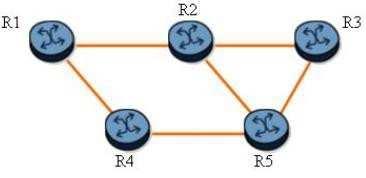 The secondary path will take R1-R2-R4-R6. C. The secondary path will take R1-R2-R3-R5-R6. D.