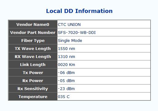 3.4.2 DD Information The DD or DDOM information is read from the MSA