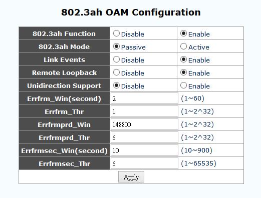 3.7.1 802.3ah Configuration To use the OAM functions, the 802.3ah Function setting must be enabled. The 802.3ah mode is used to configure an OAM pair.