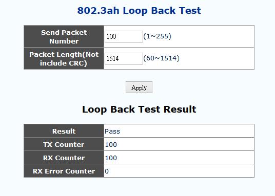 The Packet Length (Not including CRC) controls the packet size of the OAM frames used for loop back testing. The default is 60 bytes. The CRC of Ethernet packets uses 4 bytes.