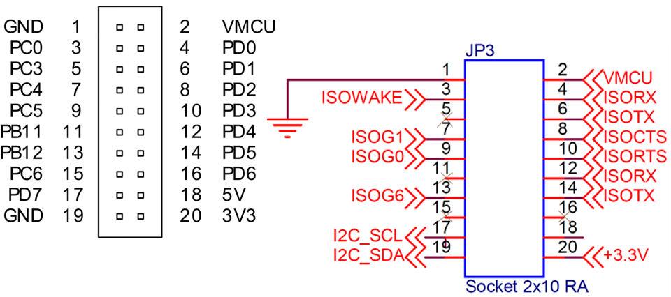 Details and Applications 2.1.2 Header Connections The Isolated USB EXP connects to the MCU STK via a 20-pin header. On the EXP board is the receptacle and the MCU STK has the pins.