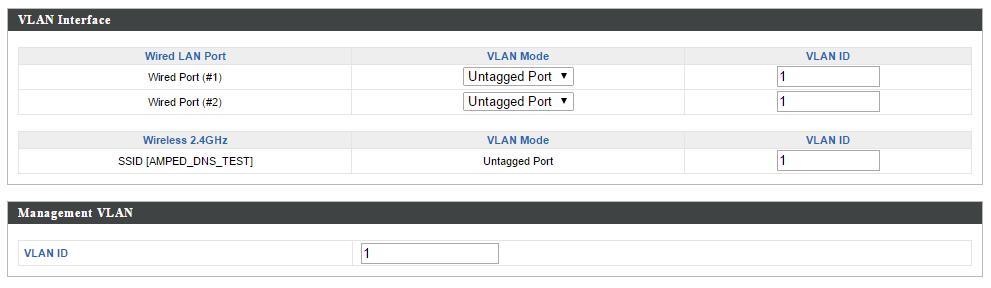 IV-6-1-3. VLAN The VLAN (Virtual Local Area Network) page enables you to configure VLAN settings.