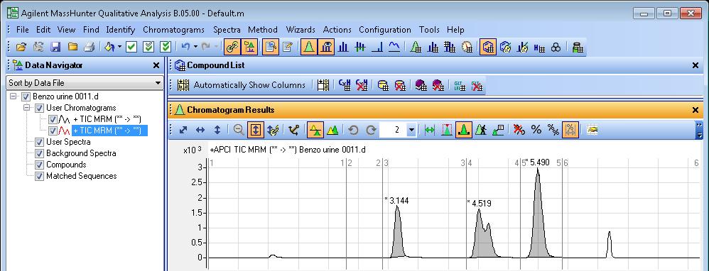 From one screen you can: Extract chromatograms View and extract peak spectra Subtract background Integrate the chromatogram Find compounds and generate formulas Press F1 to see context sensitive