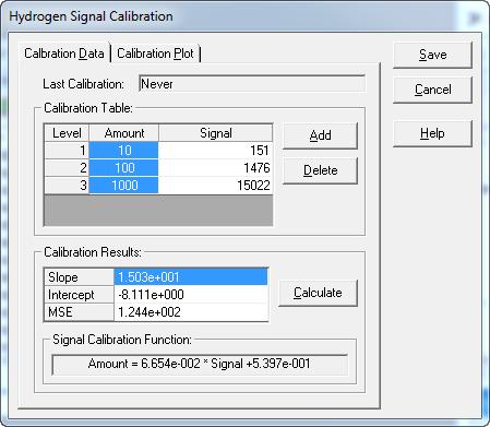 Signal Calibration dialog box Important Note: The equation produced by the calibration linear regression is of the form: Signal = Slope * Amount + Intercept In order to use this equation as the
