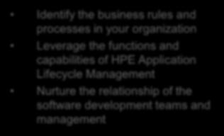 capabilities of HPE Application Lifecycle Management Nurture the