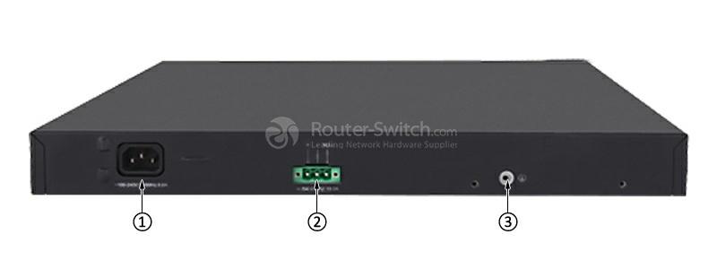 and RPS status LED (RPS) (8) SFP+ port LED (9) 10/100/1000Base-T Ethernet port LED (10) Port mode LED Figure 3 shows