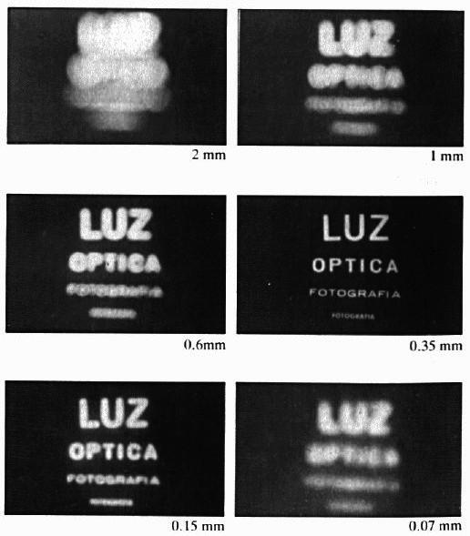 Shrinking the pinhole, cont d Imaging with the snthetic camera In practice, pinhole cameras require long exposures, can suffer from diffraction effects, and give an inverted image.