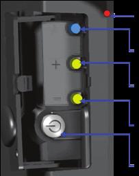 Compact flash & DOM can be accessed by removing the rear access cover panel.