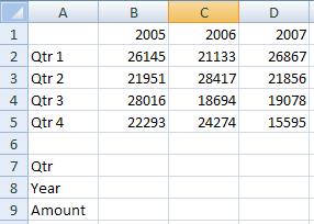 The first argument is the starting date, the second the ending date, and the third the desired results. Y=years. M=months. D=days. This function is NOT found in the function list in Excel 2007.