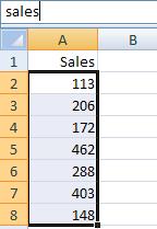 To sum the sales numbers in A2:A8 we can use the SUM function in A9: